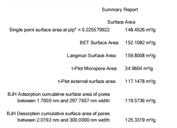 氧化锌白炭黑复合物-20%白炭黑