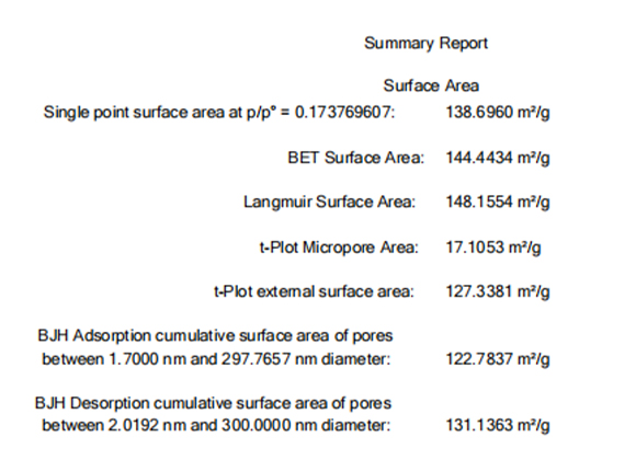 氧化锌白炭黑复合物-40%白炭黑
