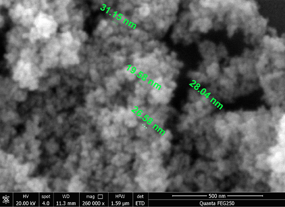 30 nm cubic phase 8% yttrium stabilized zirconia (8% YSZ)