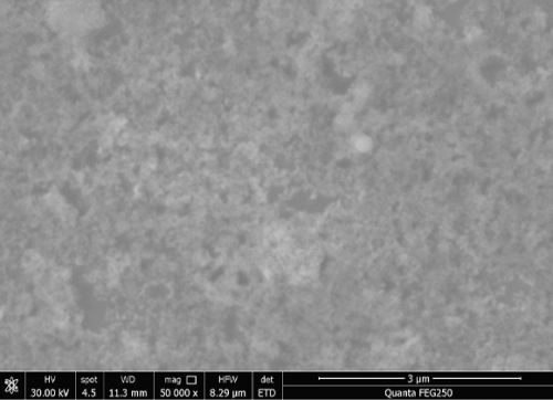 30nm cubic phase 5% yttrium stabilized zirconia (5% YSZ)
